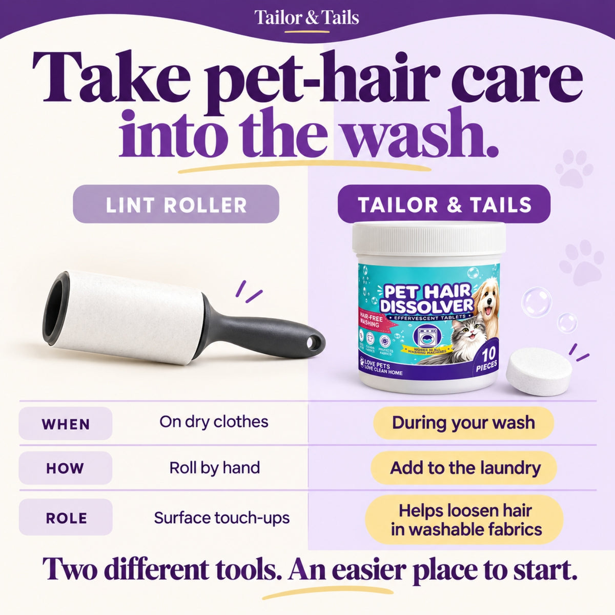 Tailor Tails™ Pet Hair Dissolver